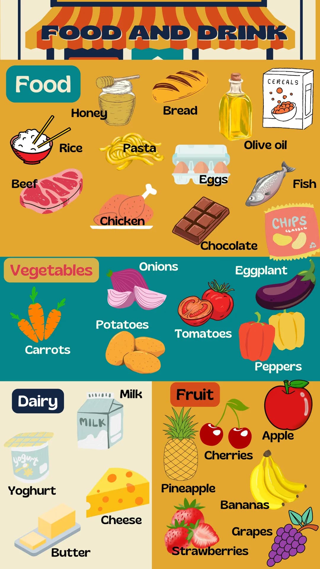 Food
Beef
FOOD AND DRINK
Vegetables
Carrots
Dairy
yogury
Honey
Rice
Yoghurt
Pasta
Chicken
Butter
MILK
Potatoes
www.Milk
Onions
Bread
Cheese
