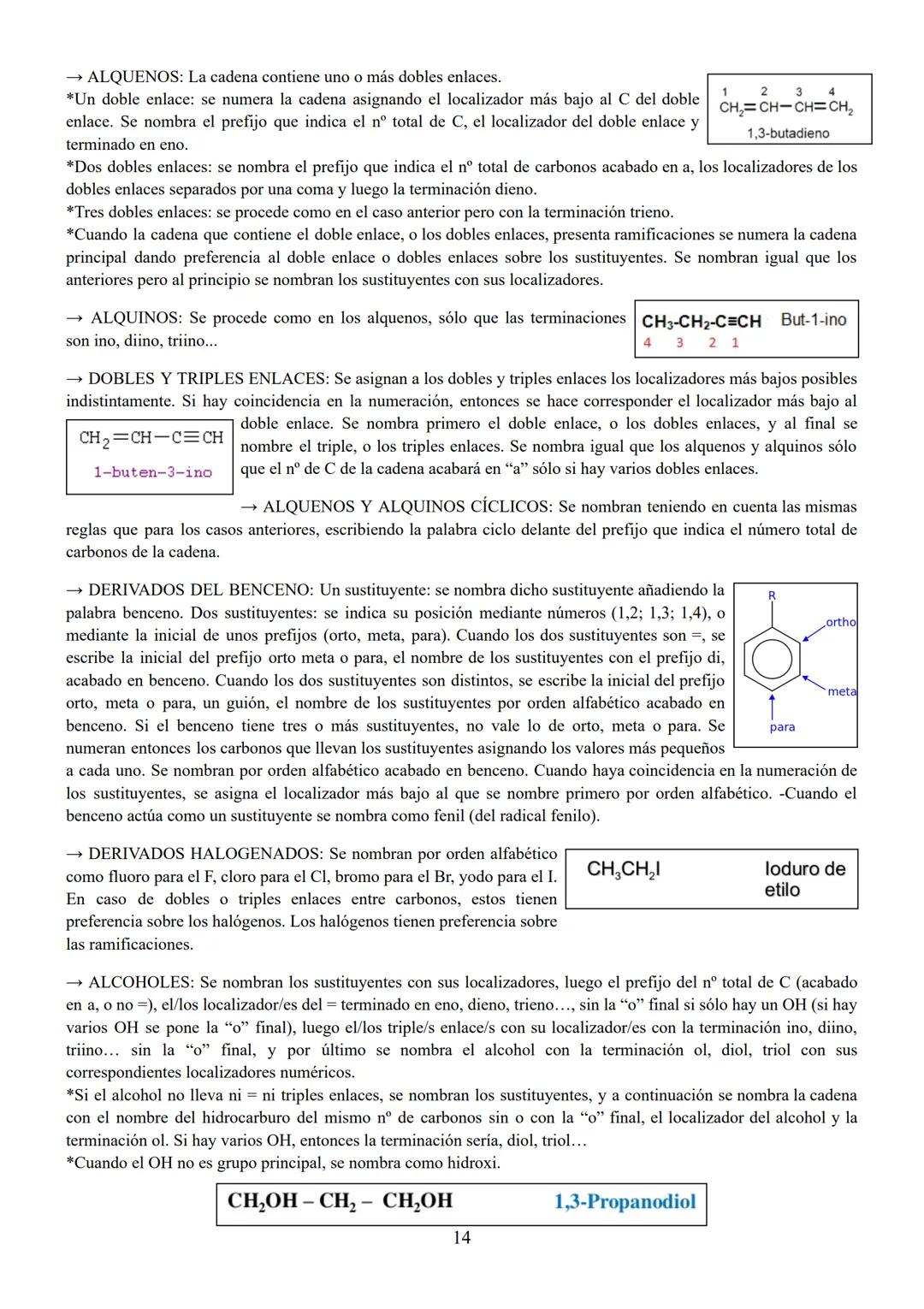 * FORMULACIÓN ORGÁNICA *
Tablas útiles:

| Nº ATOMOS DE C | PREFIJO |
|---|---|
| 1 | MET |
| 2 | ET |
| 3 | PROP |
| 4 | BUT |
| 5 | PENT |