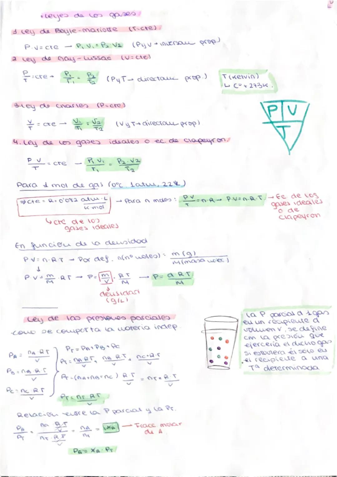 --- OCR Start ---
(eyes y conceptos básicos
en quinica
Leyes ponderales
1. Ley de conservación de la masa o de Lavoisier
la materia no se cr