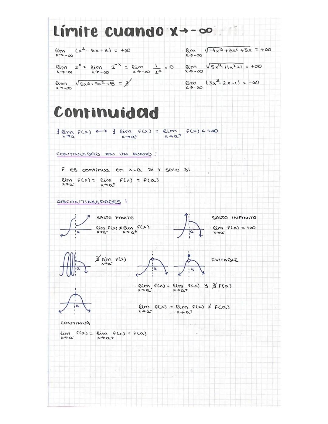 # TEMA 1: LIMITES

Idea de límite

$y=f(x)$

lim F(x) = e
x→+00

lion F(x) = +00
x→00

lim F(x) = -0∞
x→+08

eim f(x) = $\n
lim F(x) = e

li