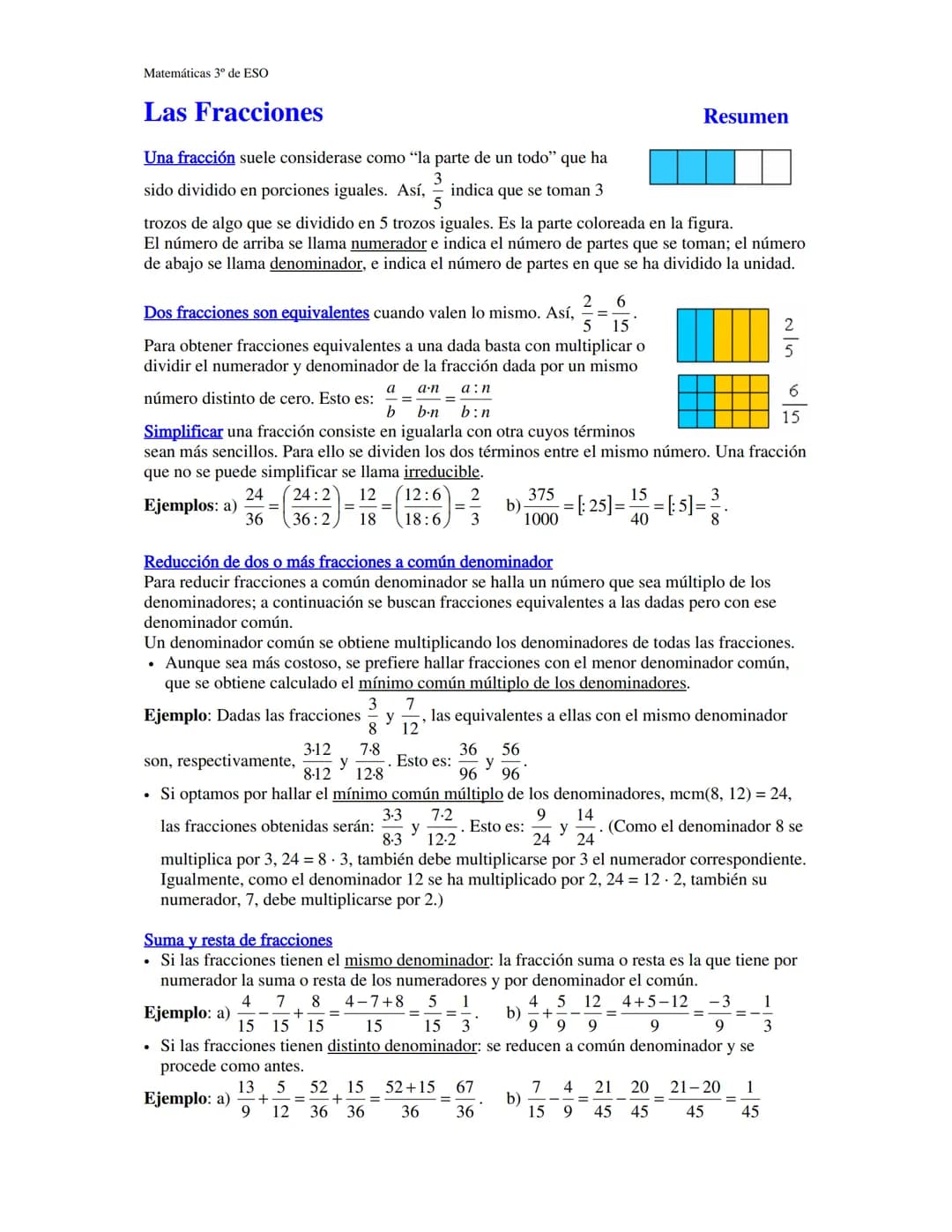 Matemáticas 3º de ESO
Las Fracciones
Una fracción suele considerase como "la parte de un todo" que ha
3
sido dividido en porciones iguales. 