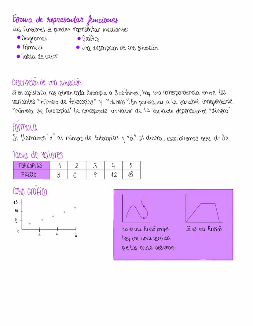 
<h2 id="sucesionesyprogresiones">Sucesiones y progresiones</h2>
<p>Las sucesiones y progresiones aparecen siempre que haya un patrón en un 