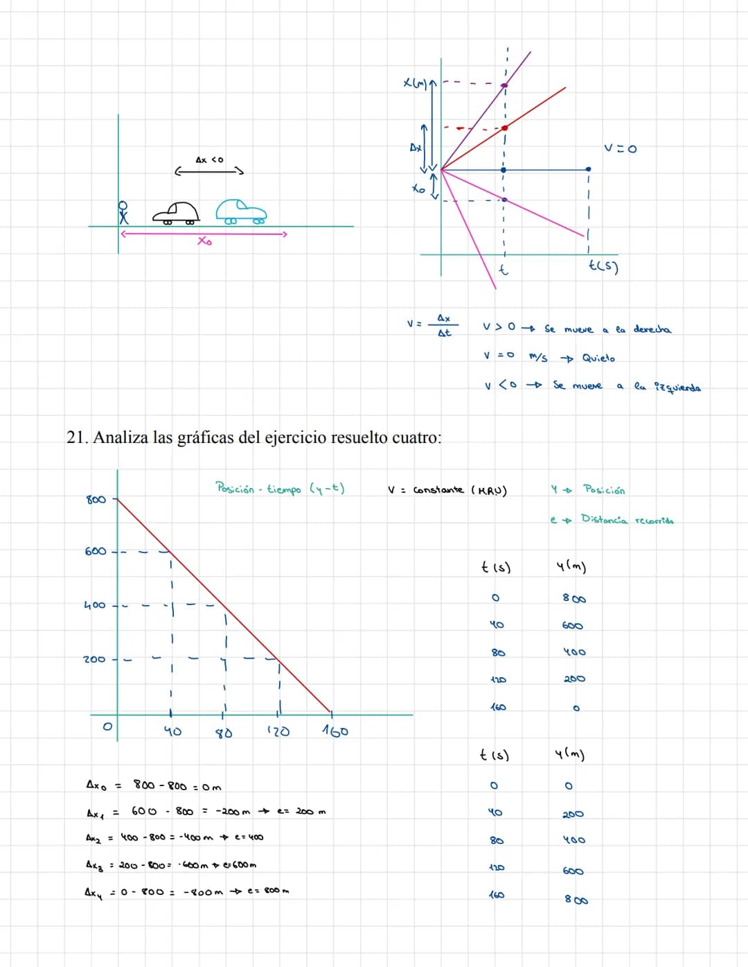 <h2 id="sistemasdereferenciayposicin">SISTEMAS DE REFERENCIA Y POSICIÓN</h2>
<p>A reference system is a point from which motion is measured.