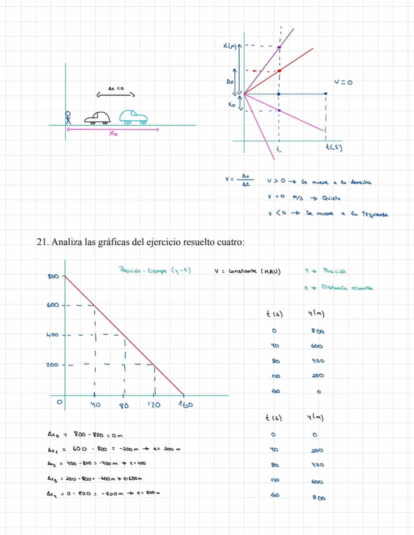 <h2 id="sistemasdereferenciayposicin">SISTEMAS DE REFERENCIA Y POSICIÓN</h2>
<p>A reference system is a point from which motion is measured.