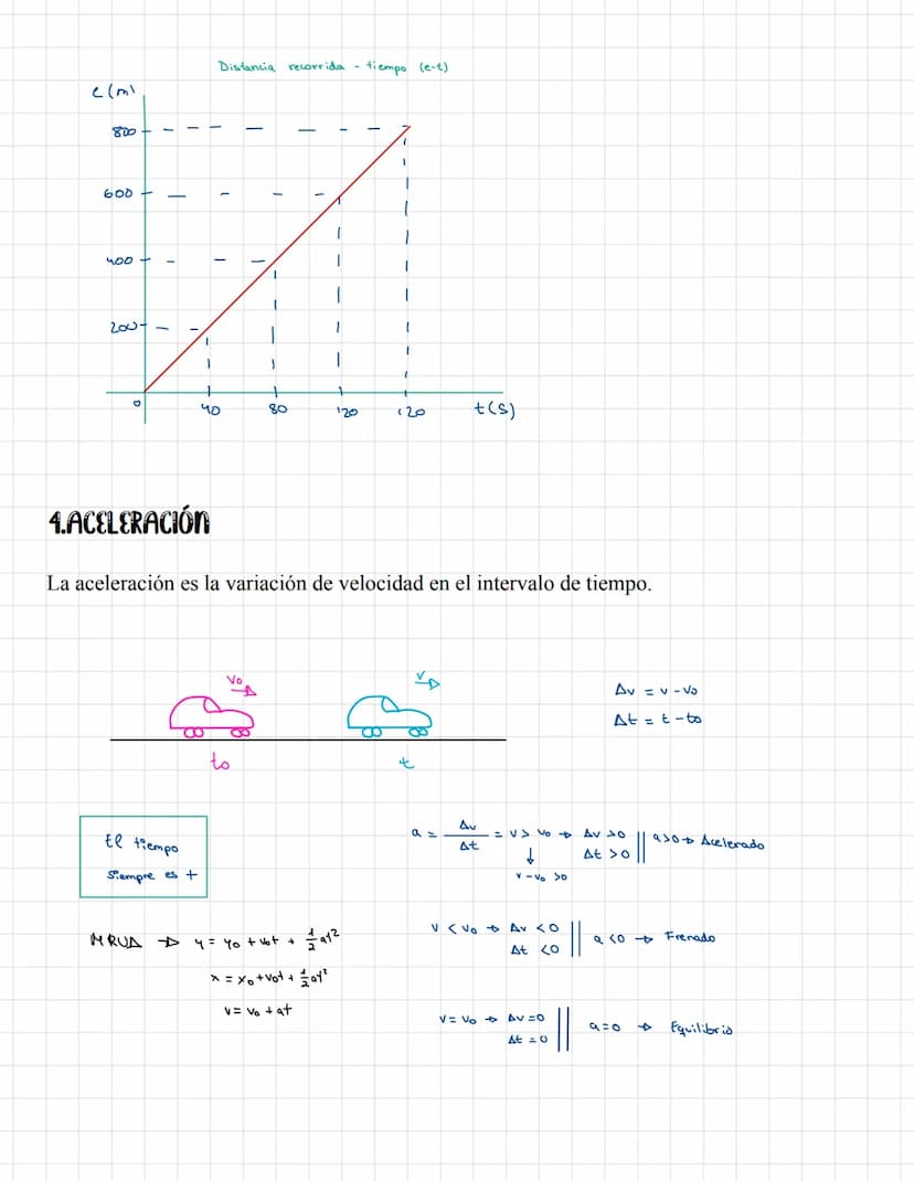 <h2 id="sistemasdereferenciayposicin">SISTEMAS DE REFERENCIA Y POSICIÓN</h2>
<p>A reference system is a point from which motion is measured.