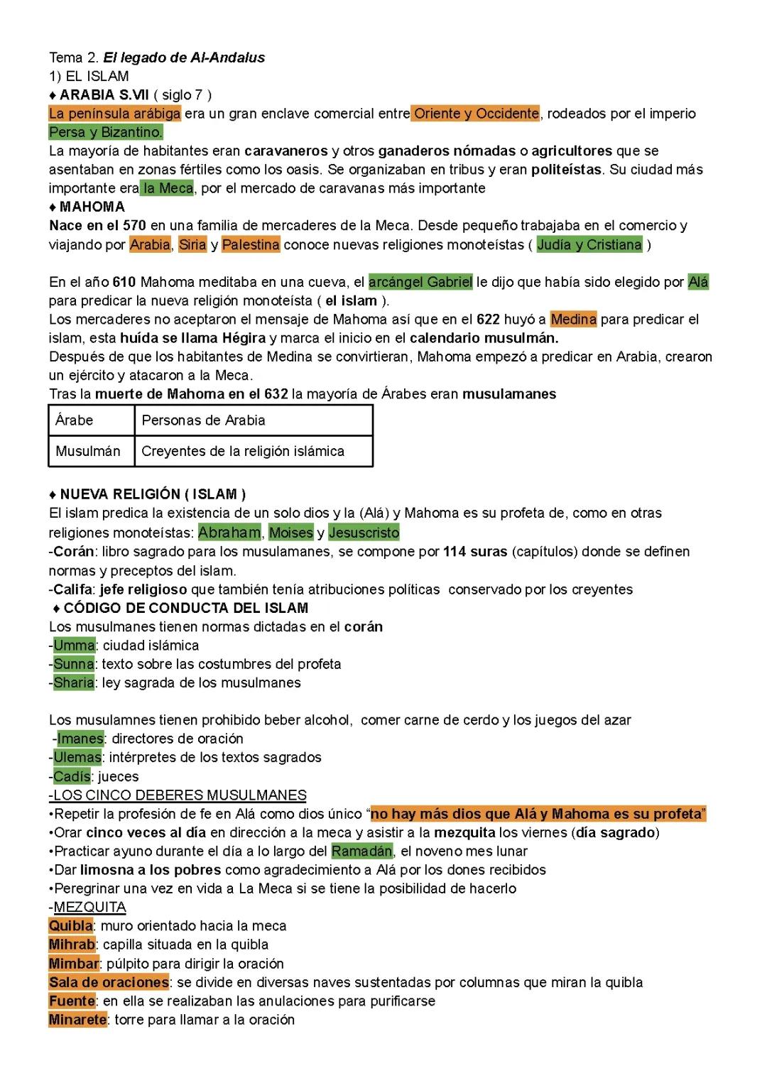 Resumen del Al-Ándalus para niños - Examen y etapas