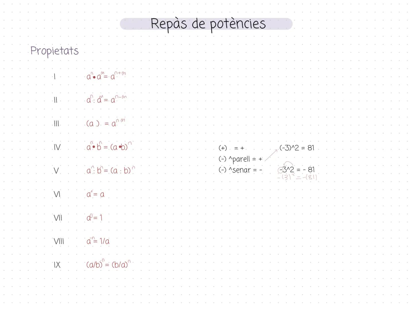 Irracionals
(1)
Arrels.
quadrades
Conjunt numèric
Decimal Infinit sense període
Reals (R)
Racionals (Q)
a/b
0,1-
Naturals (N).
1, 2, 3, 4,..