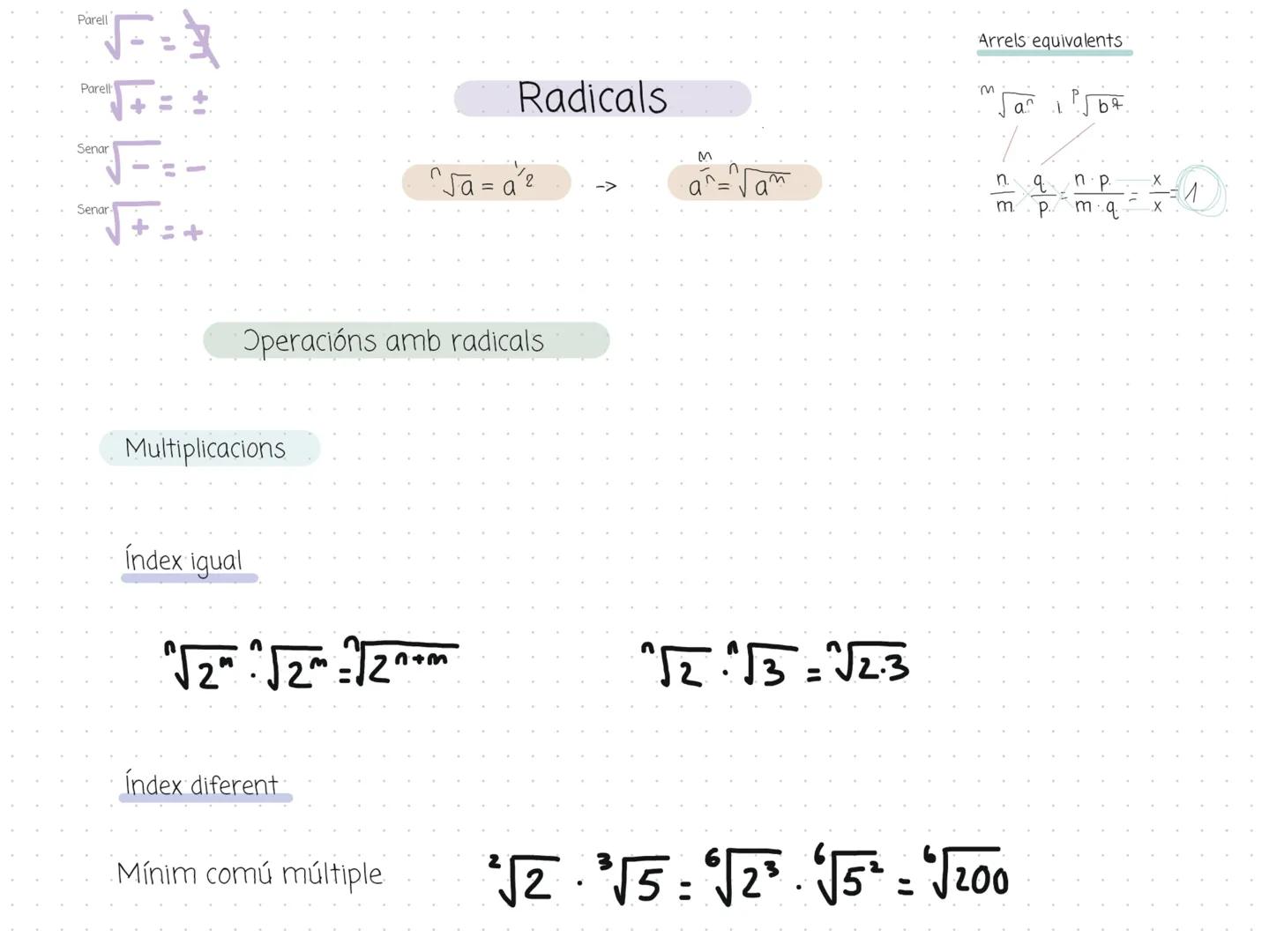 Irracionals
(1)
Arrels.
quadrades
Conjunt numèric
Decimal Infinit sense període
Reals (R)
Racionals (Q)
a/b
0,1-
Naturals (N).
1, 2, 3, 4,..