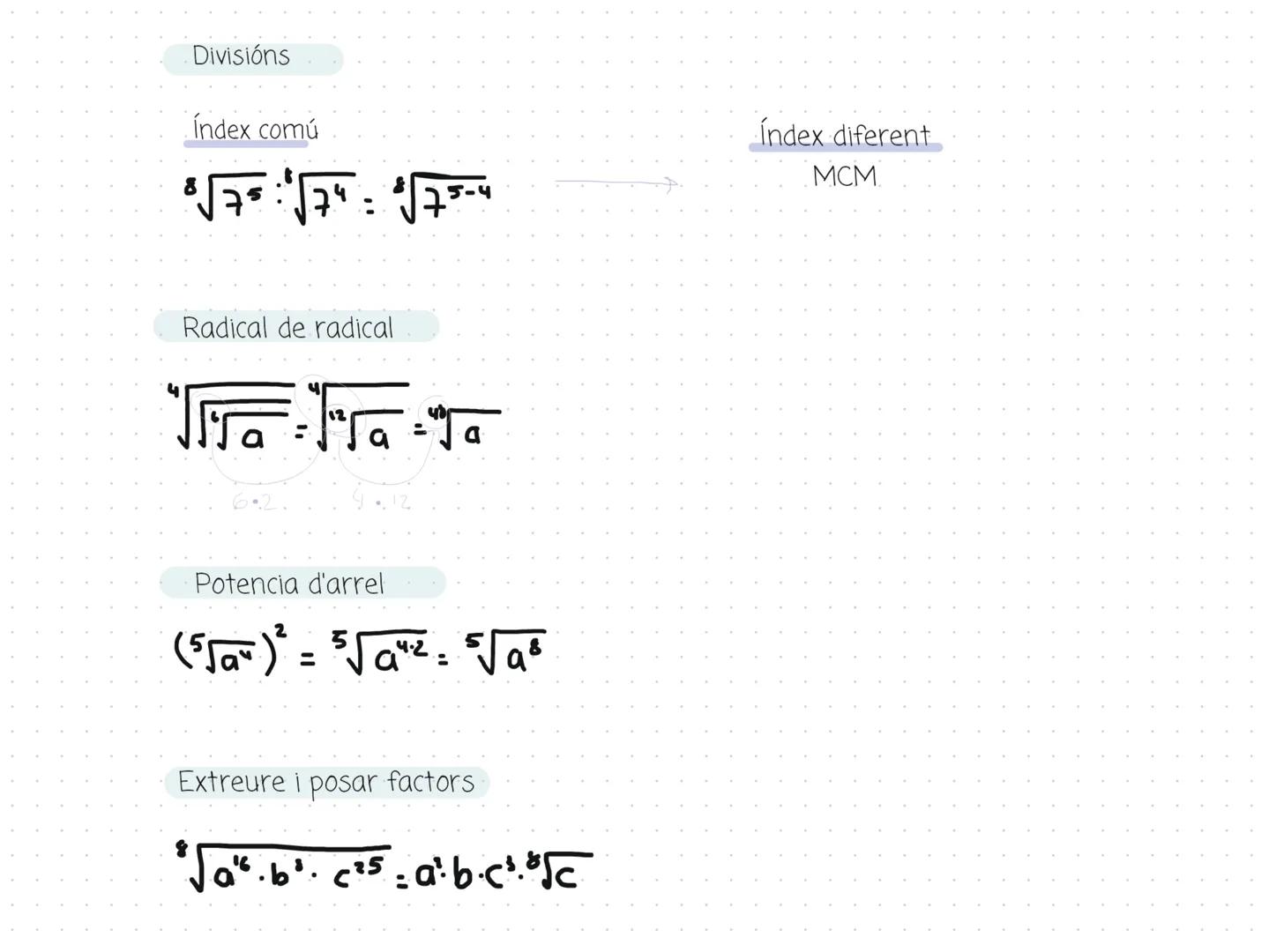 Irracionals
(1)
Arrels.
quadrades
Conjunt numèric
Decimal Infinit sense període
Reals (R)
Racionals (Q)
a/b
0,1-
Naturals (N).
1, 2, 3, 4,..