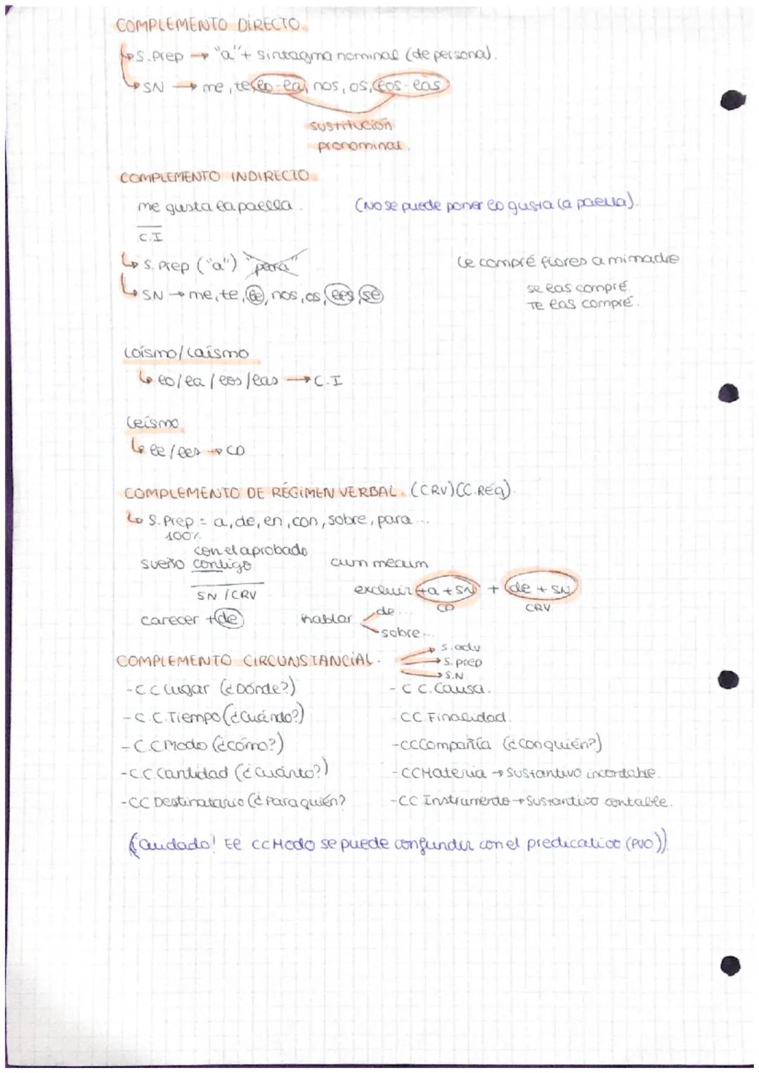 # sintaxis

9 categorías gramaticales o lexicas.

Tipos de sintagma

vavarees

Invariables

$SN \rightarrow N =$ Susto pren

Sustant50

Adue