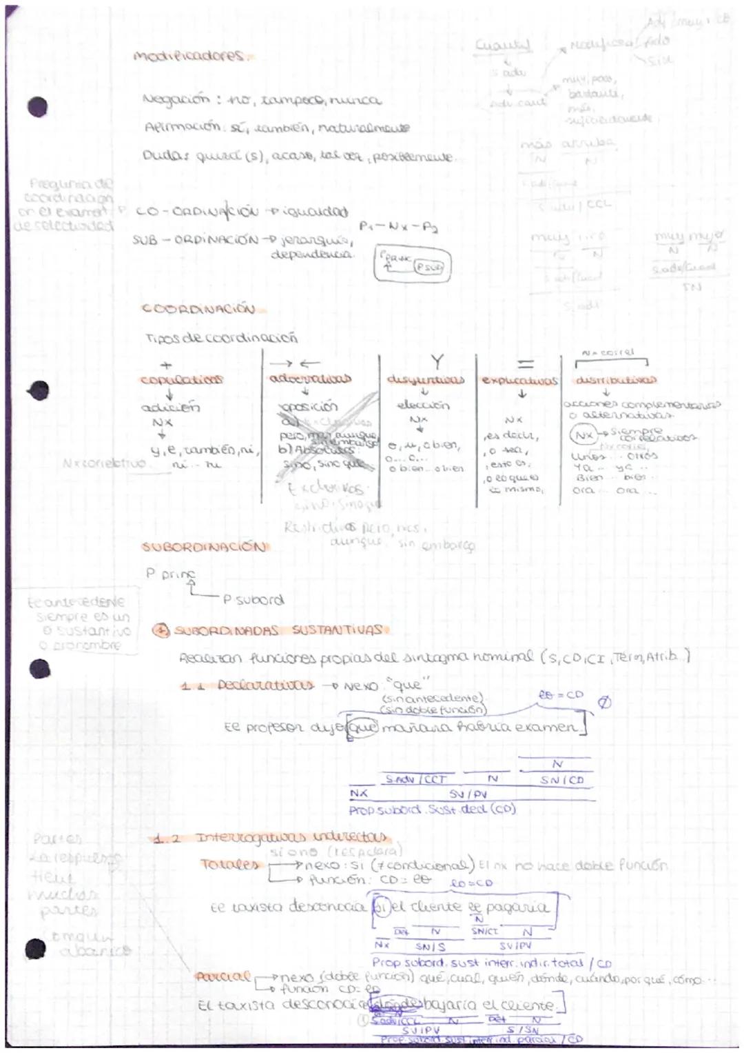 # sintaxis

9 categorías gramaticales o lexicas.

Tipos de sintagma

vavarees

Invariables

$SN \rightarrow N =$ Susto pren

Sustant50

Adue