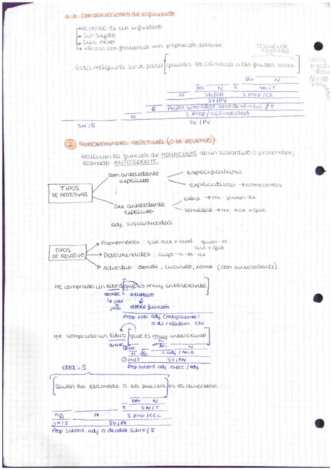 # sintaxis

9 categorías gramaticales o lexicas.

Tipos de sintagma

vavarees

Invariables

$SN \rightarrow N =$ Susto pren

Sustant50

Adue