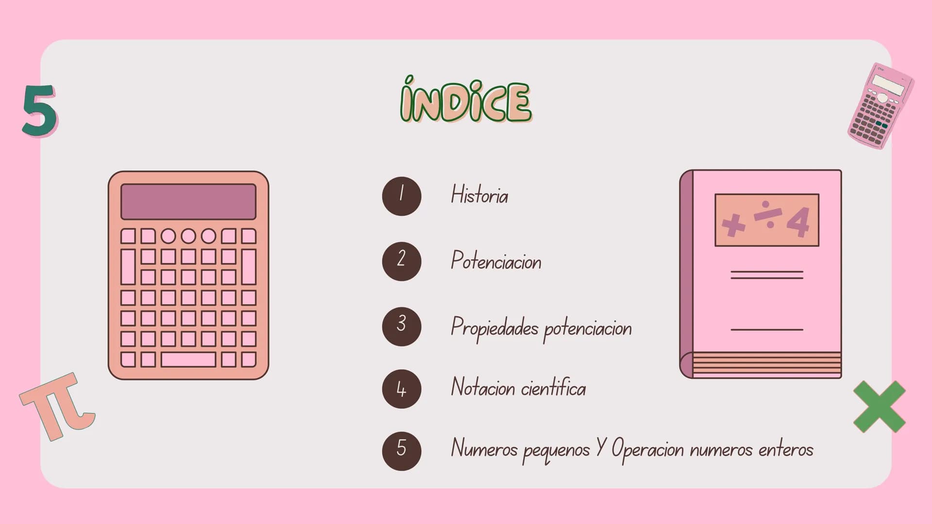 +
A π
00000000
Csio
=
Bienvenidos a
POTENCIAS Y
RAÍCES
+
5 5
TC
▬▬▬▬
ÍNDICE
|
2
3
4
5
Historia
Potenciacion
Propiedades potenciacion
Notacio