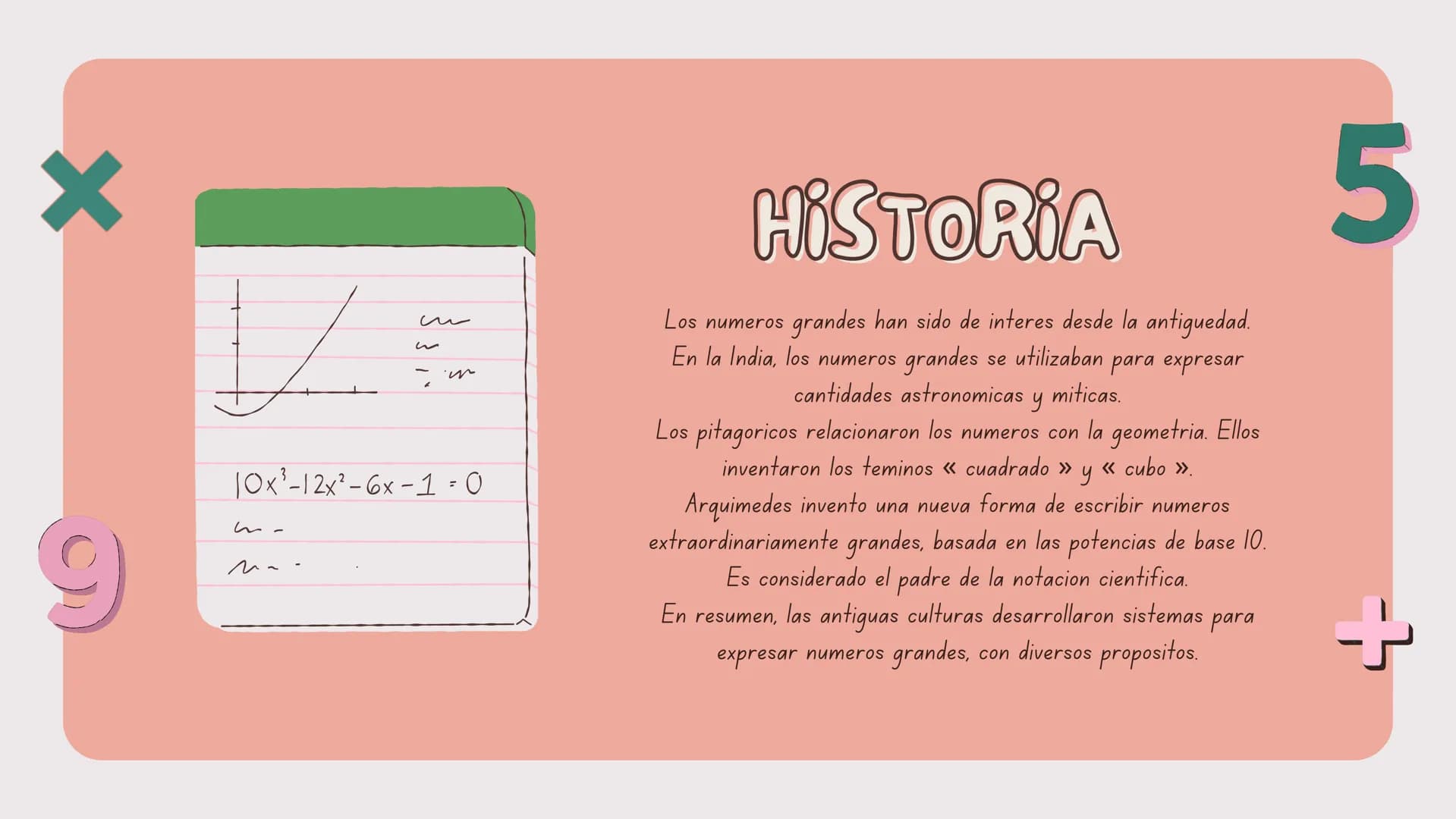 +
A π
00000000
Csio
=
Bienvenidos a
POTENCIAS Y
RAÍCES
+
5 5
TC
▬▬▬▬
ÍNDICE
|
2
3
4
5
Historia
Potenciacion
Propiedades potenciacion
Notacio