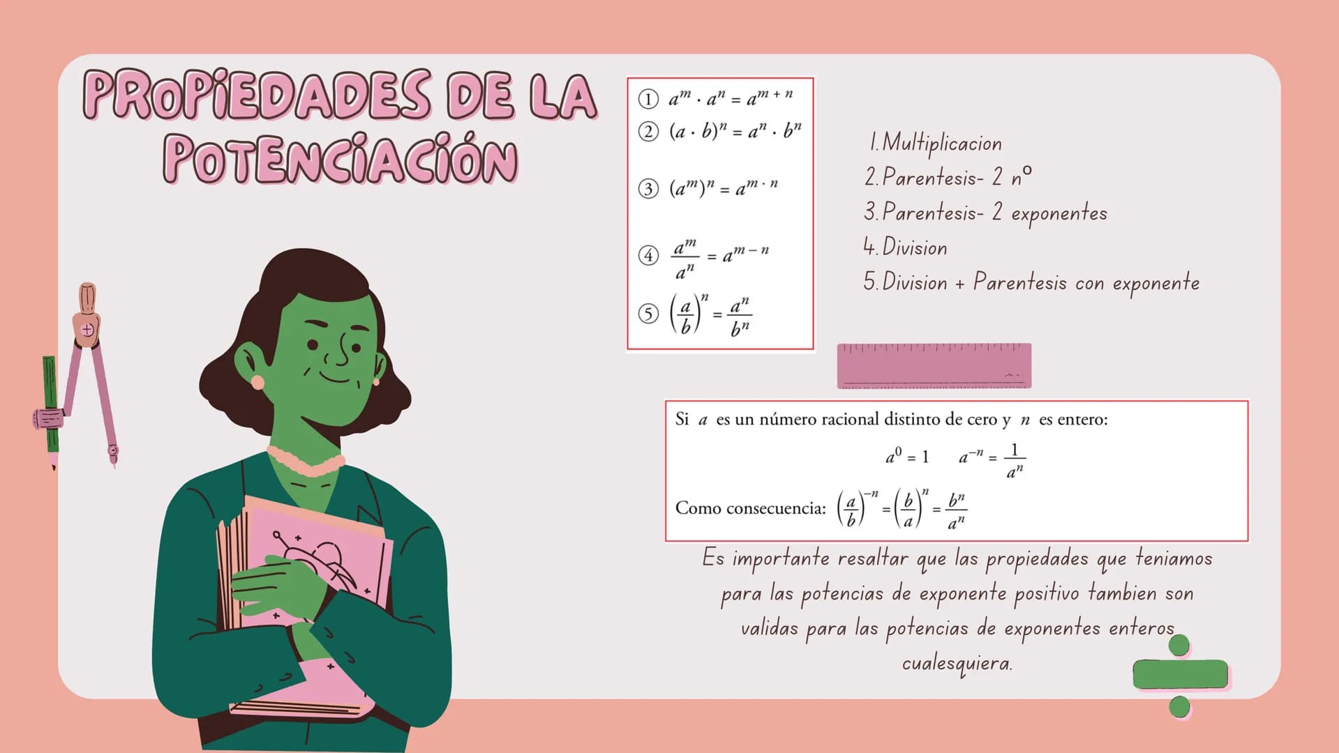 +
A π
00000000
Csio
=
Bienvenidos a
POTENCIAS Y
RAÍCES
+
5 5
TC
▬▬▬▬
ÍNDICE
|
2
3
4
5
Historia
Potenciacion
Propiedades potenciacion
Notacio