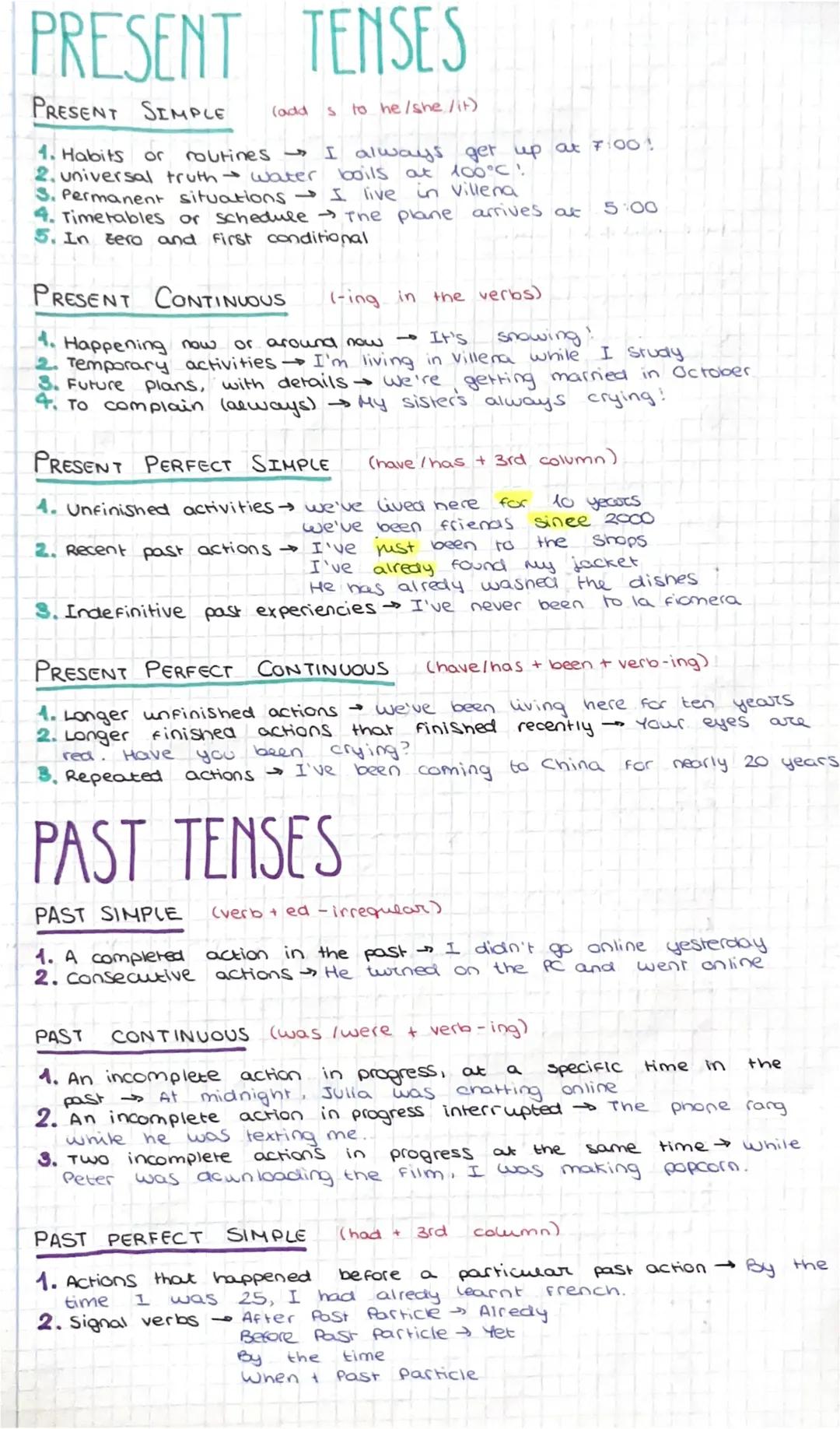 verb tenses present/past/future  
