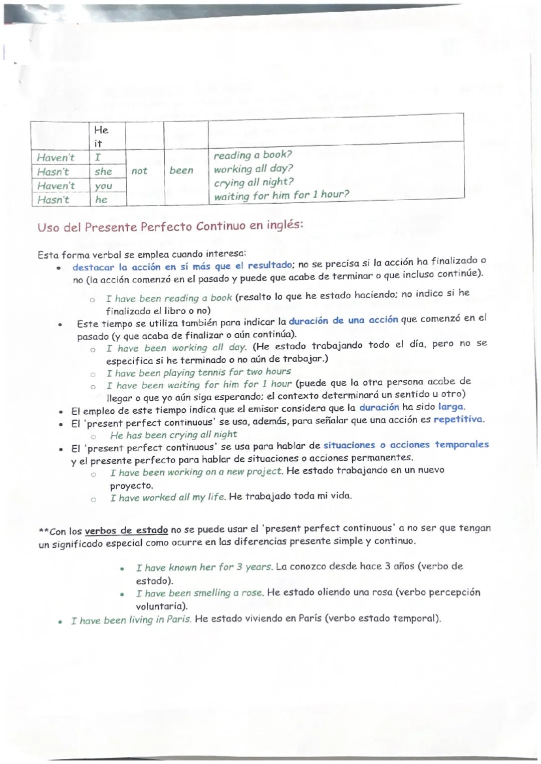 "Present perfect continuous" vs "Present
perfect"
Ambos se refieren a hechos o estados pasados que comenzaron en el pasado y siguen en el
pr