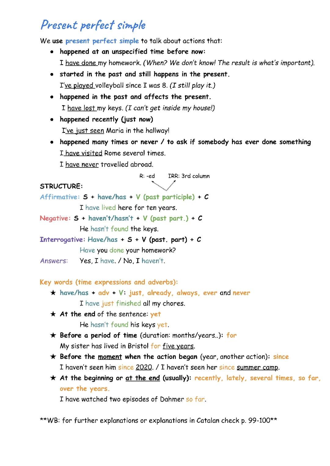 Present perfect simple 