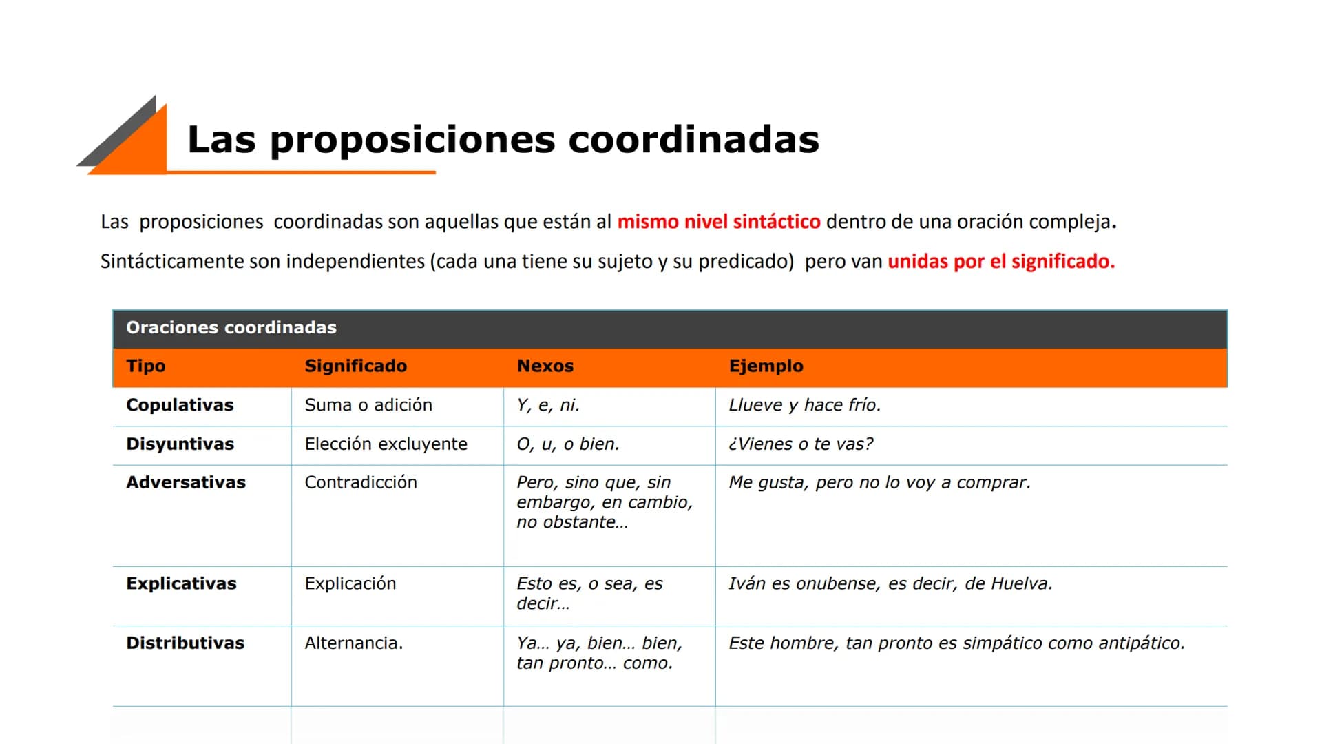 Ejercicios de Oraciones Simples y Compuestas: PDF y Ejemplos Divertidos