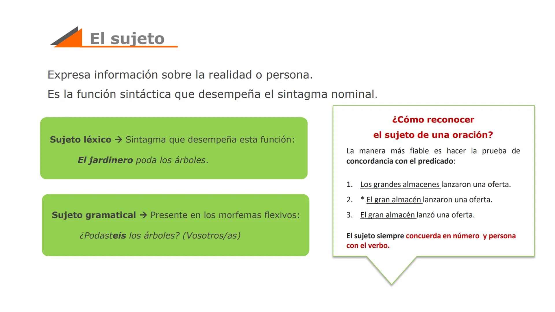 Ejercicios de Oraciones Simples y Compuestas: PDF y Ejemplos Divertidos
