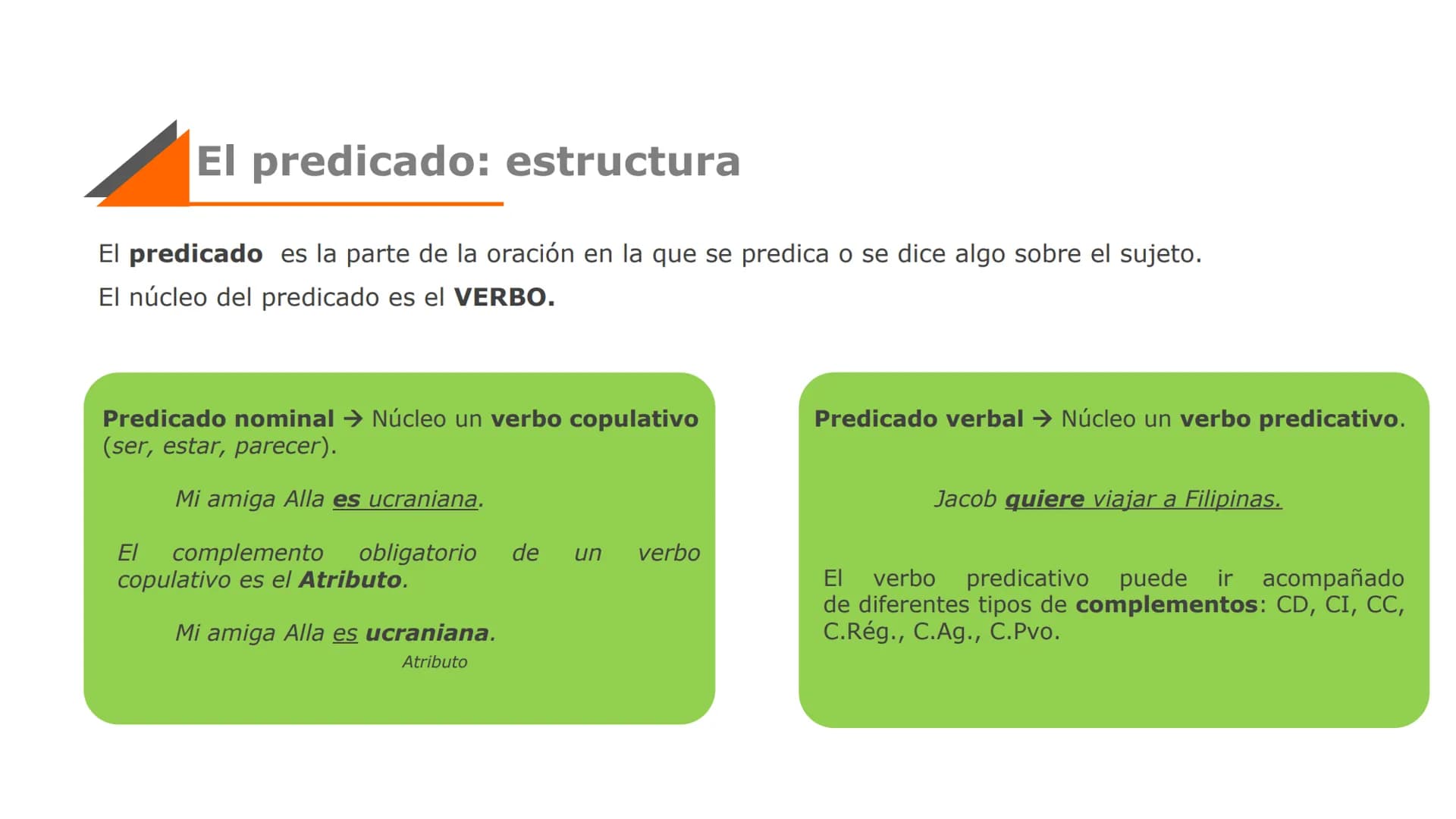 Ejercicios de Oraciones Simples y Compuestas: PDF y Ejemplos Divertidos