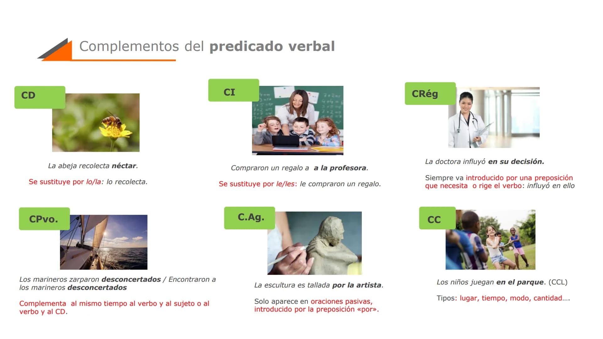 Ejercicios de Oraciones Simples y Compuestas: PDF y Ejemplos Divertidos