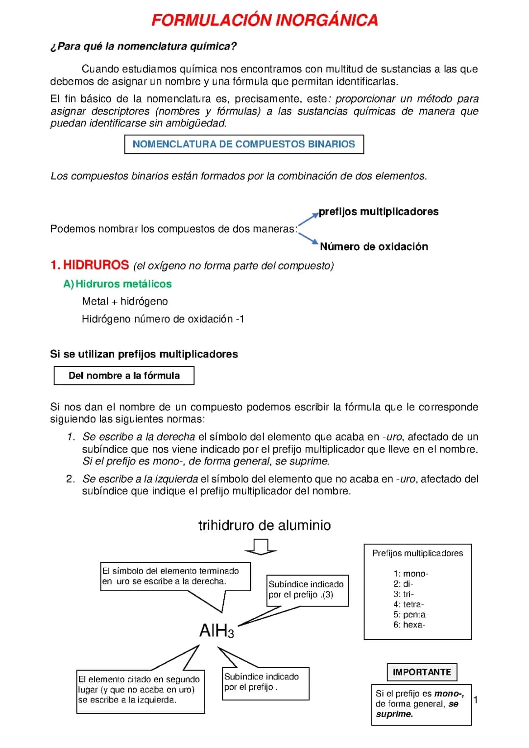 teoría de formulación