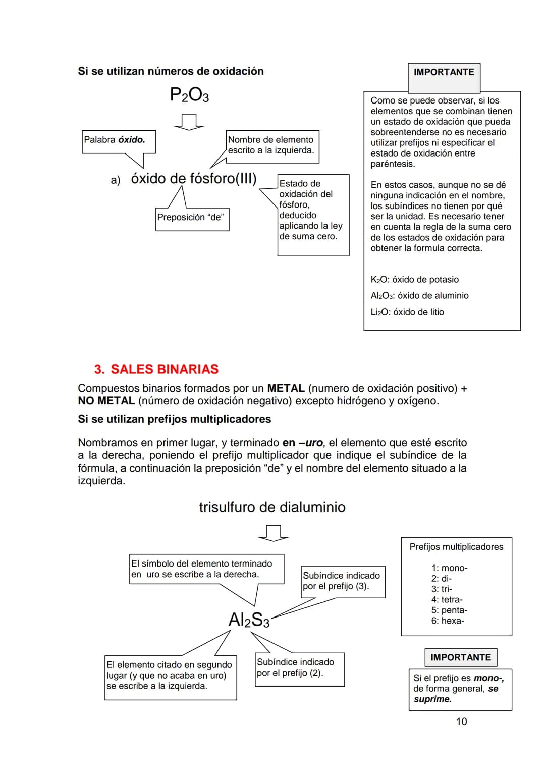 FORMULACIÓN INORGÁNICA
¿Para qué la nomenclatura química?
Cuando estudiamos química nos encontramos con multitud de sustancias a las que
deb