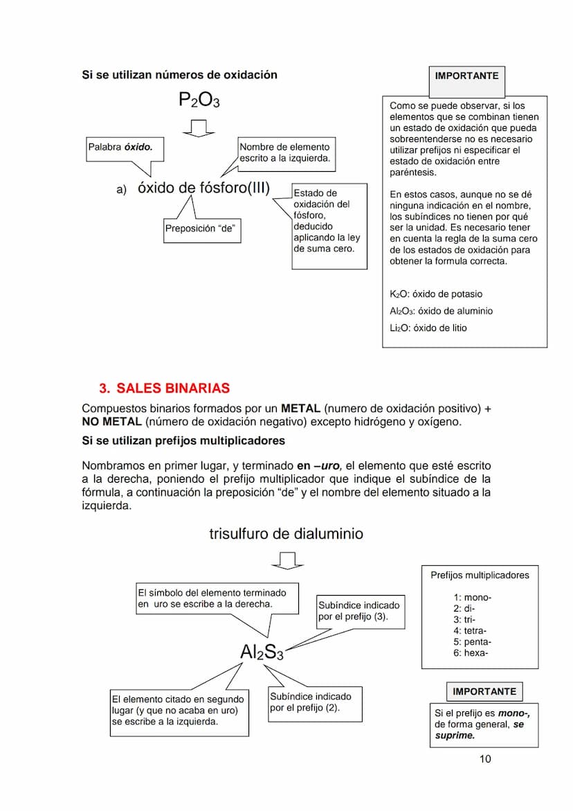 FORMULACIÓN INORGÁNICA
¿Para qué la nomenclatura química?
Cuando estudiamos química nos encontramos con multitud de sustancias a las que
deb
