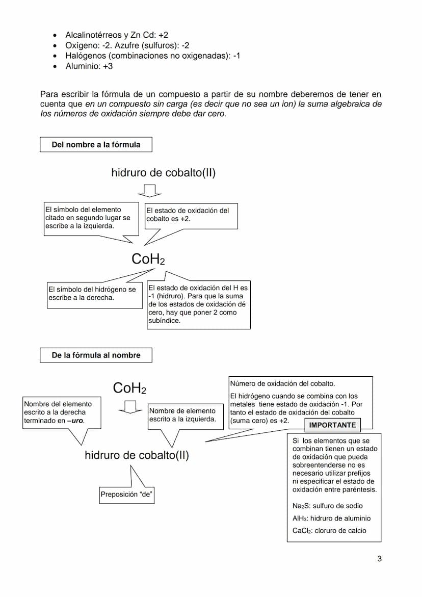 FORMULACIÓN INORGÁNICA
¿Para qué la nomenclatura química?
Cuando estudiamos química nos encontramos con multitud de sustancias a las que
deb