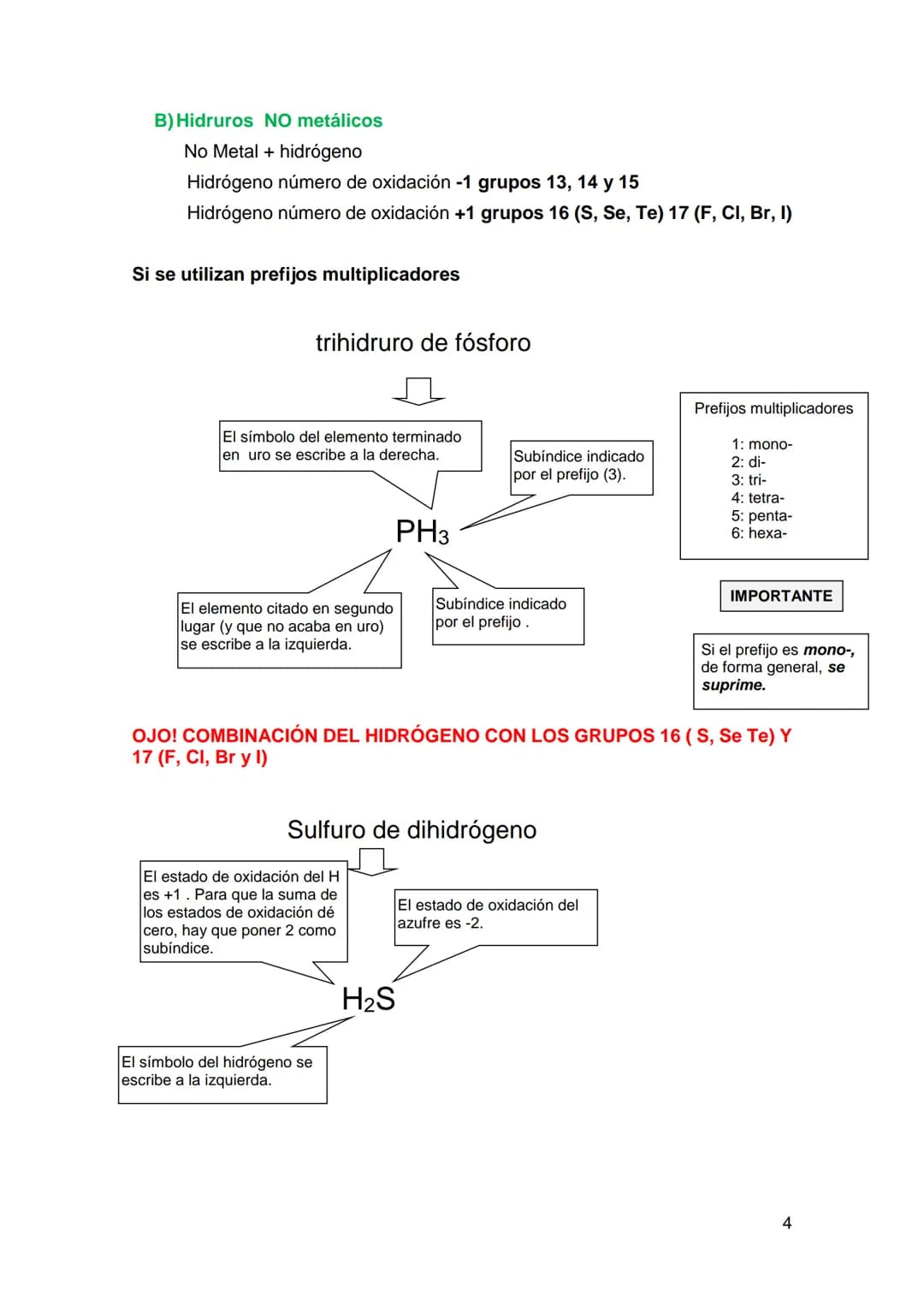 FORMULACIÓN INORGÁNICA
¿Para qué la nomenclatura química?
Cuando estudiamos química nos encontramos con multitud de sustancias a las que
deb