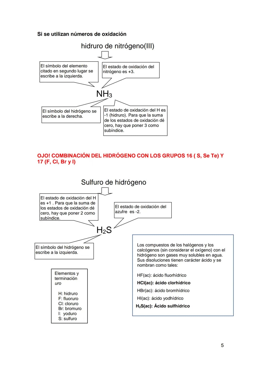 FORMULACIÓN INORGÁNICA
¿Para qué la nomenclatura química?
Cuando estudiamos química nos encontramos con multitud de sustancias a las que
deb