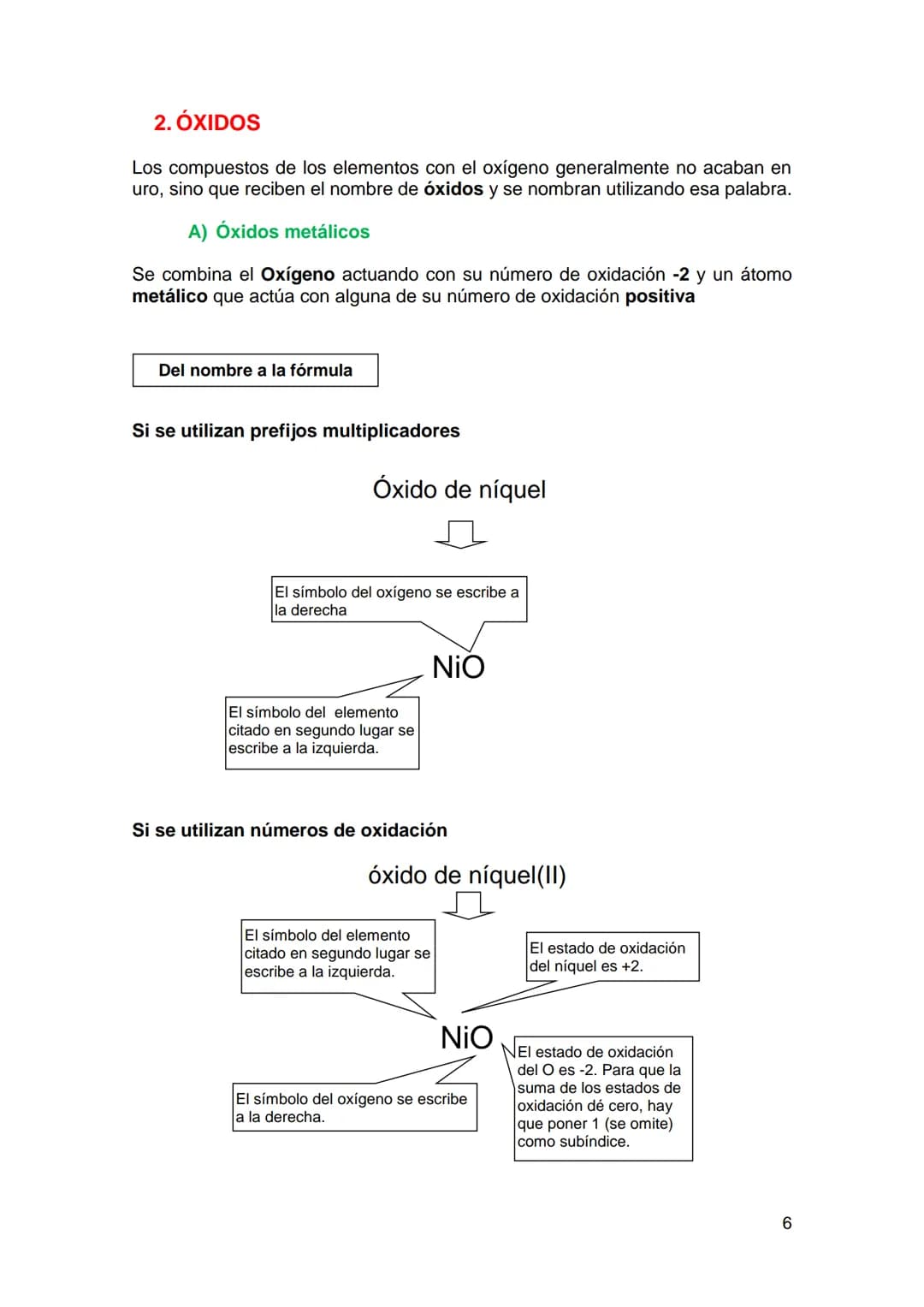 FORMULACIÓN INORGÁNICA
¿Para qué la nomenclatura química?
Cuando estudiamos química nos encontramos con multitud de sustancias a las que
deb