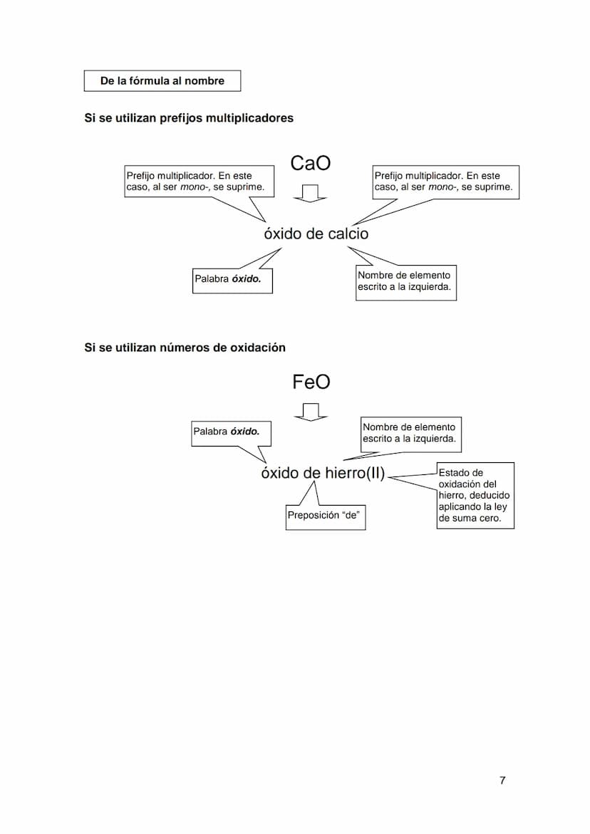 FORMULACIÓN INORGÁNICA
¿Para qué la nomenclatura química?
Cuando estudiamos química nos encontramos con multitud de sustancias a las que
deb