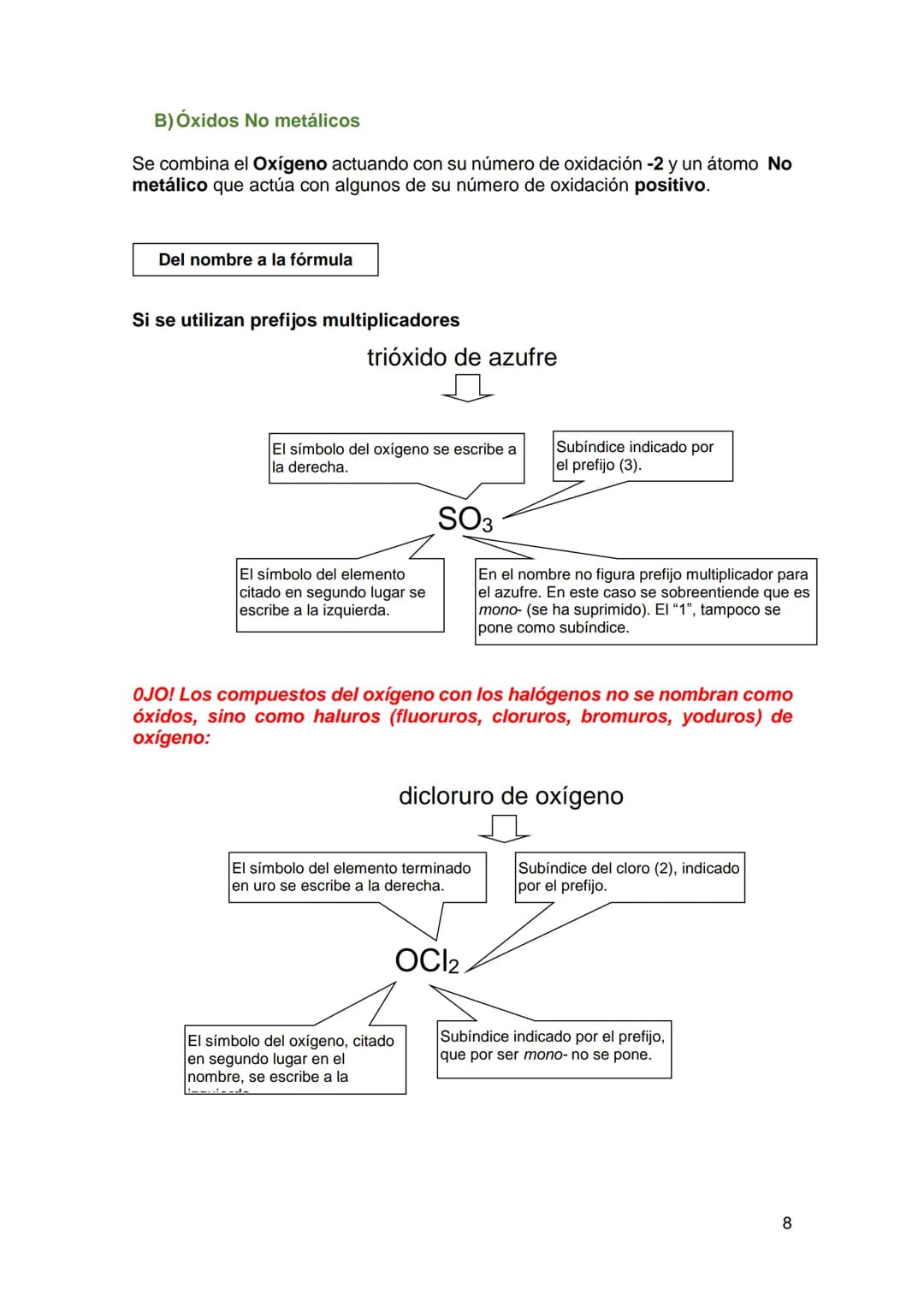 FORMULACIÓN INORGÁNICA
¿Para qué la nomenclatura química?
Cuando estudiamos química nos encontramos con multitud de sustancias a las que
deb
