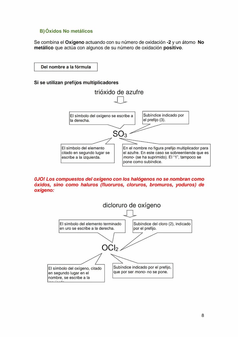 FORMULACIÓN INORGÁNICA
¿Para qué la nomenclatura química?
Cuando estudiamos química nos encontramos con multitud de sustancias a las que
deb