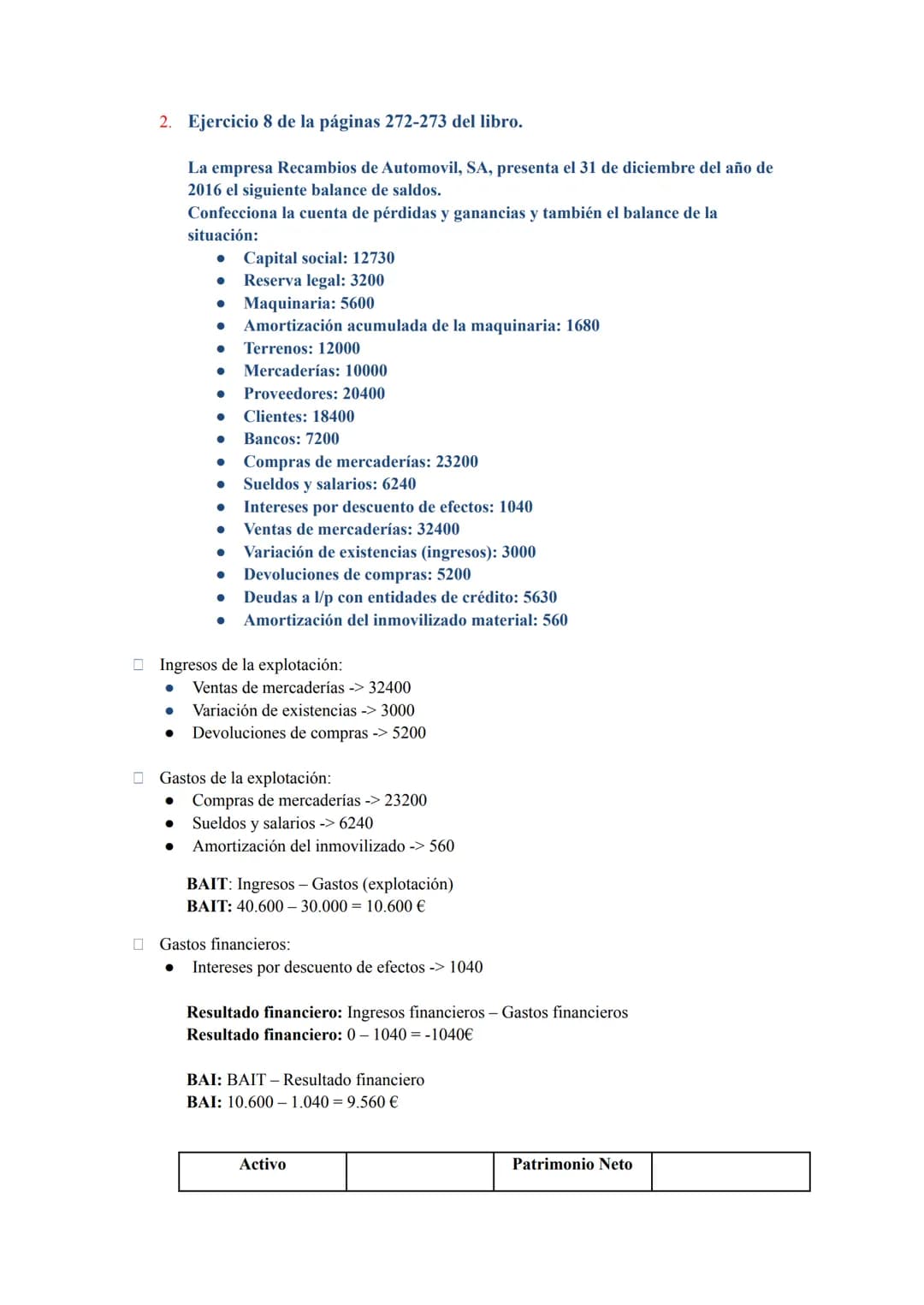 EJERCICIOS DE CUENTA DE RESULTADOS Y BALANCE
1. Ejercicio 7 de la página 272 del libro.
La empresa Comercial del Corcho, SA, proporciona la 