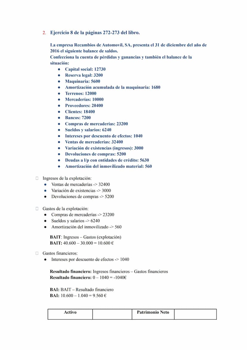 EJERCICIOS DE CUENTA DE RESULTADOS Y BALANCE
1. Ejercicio 7 de la página 272 del libro.
La empresa Comercial del Corcho, SA, proporciona la 