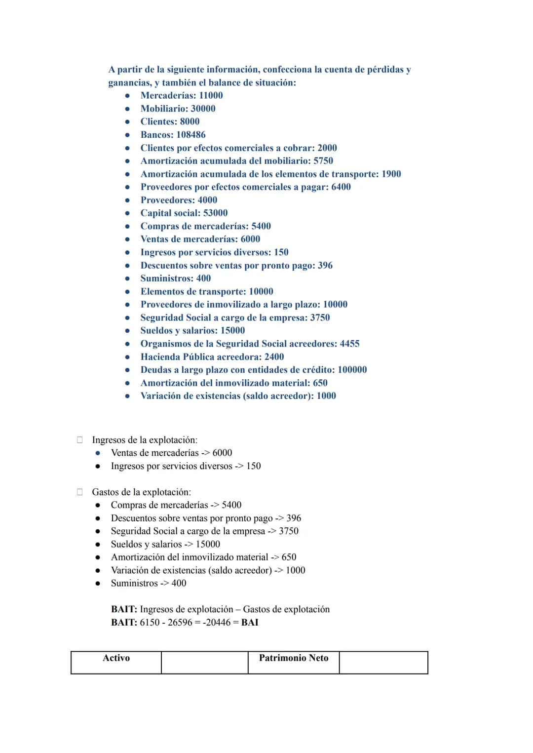 EJERCICIOS DE CUENTA DE RESULTADOS Y BALANCE
1. Ejercicio 7 de la página 272 del libro.
La empresa Comercial del Corcho, SA, proporciona la 