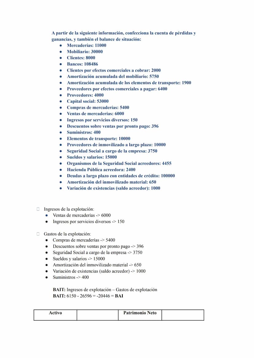 EJERCICIOS DE CUENTA DE RESULTADOS Y BALANCE
1. Ejercicio 7 de la página 272 del libro.
La empresa Comercial del Corcho, SA, proporciona la 