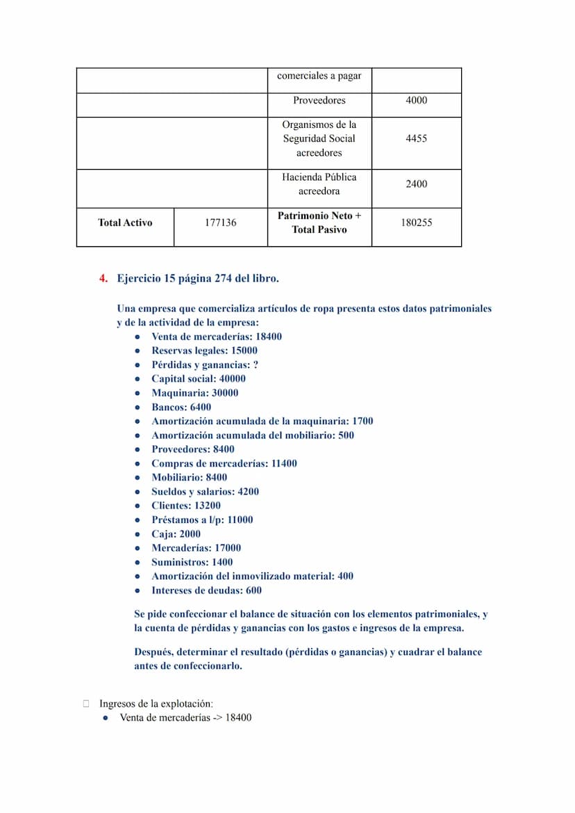 EJERCICIOS DE CUENTA DE RESULTADOS Y BALANCE
1. Ejercicio 7 de la página 272 del libro.
La empresa Comercial del Corcho, SA, proporciona la 