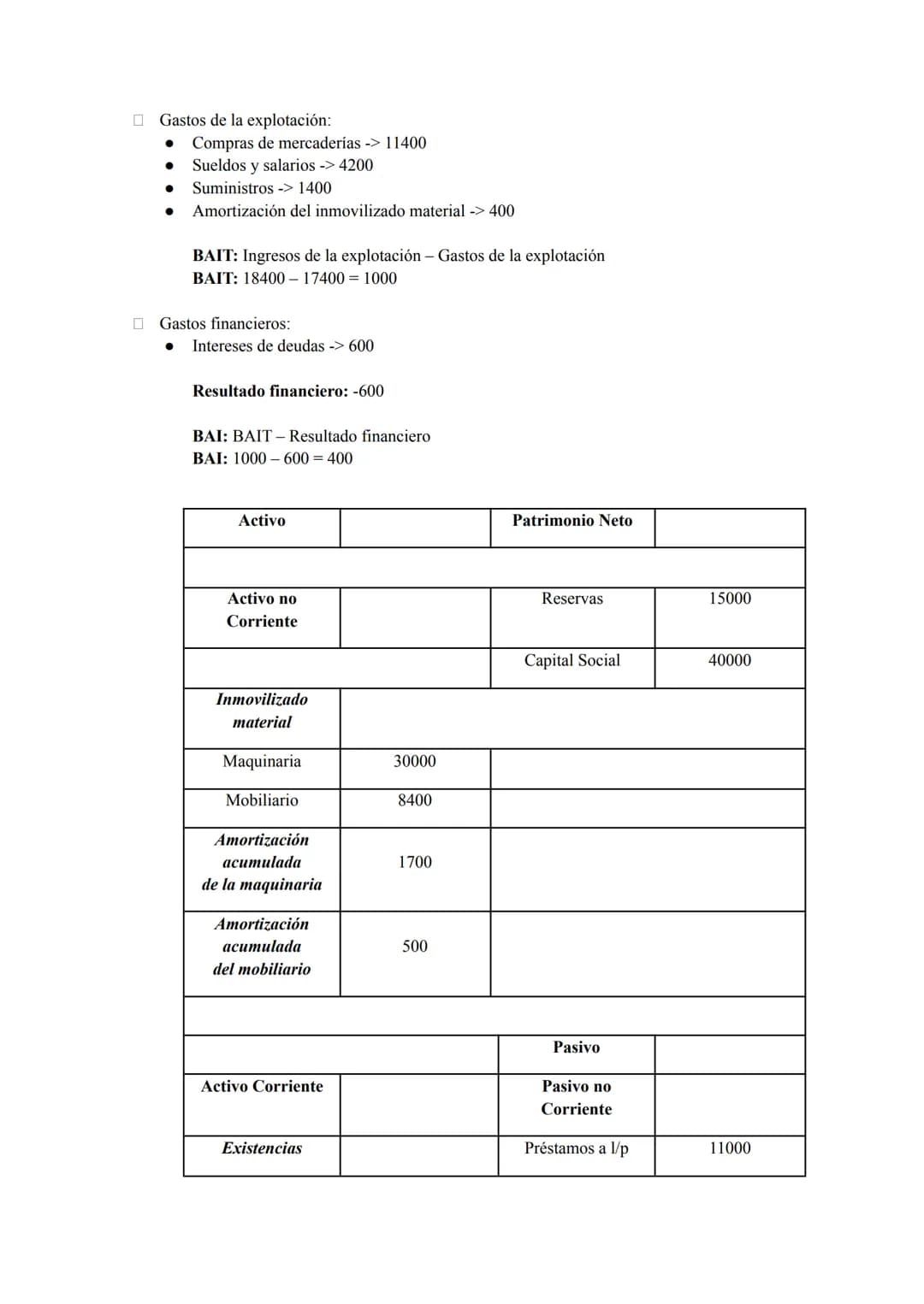 EJERCICIOS DE CUENTA DE RESULTADOS Y BALANCE
1. Ejercicio 7 de la página 272 del libro.
La empresa Comercial del Corcho, SA, proporciona la 