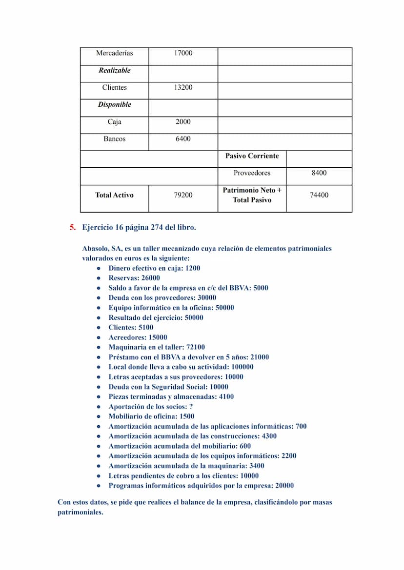 EJERCICIOS DE CUENTA DE RESULTADOS Y BALANCE
1. Ejercicio 7 de la página 272 del libro.
La empresa Comercial del Corcho, SA, proporciona la 
