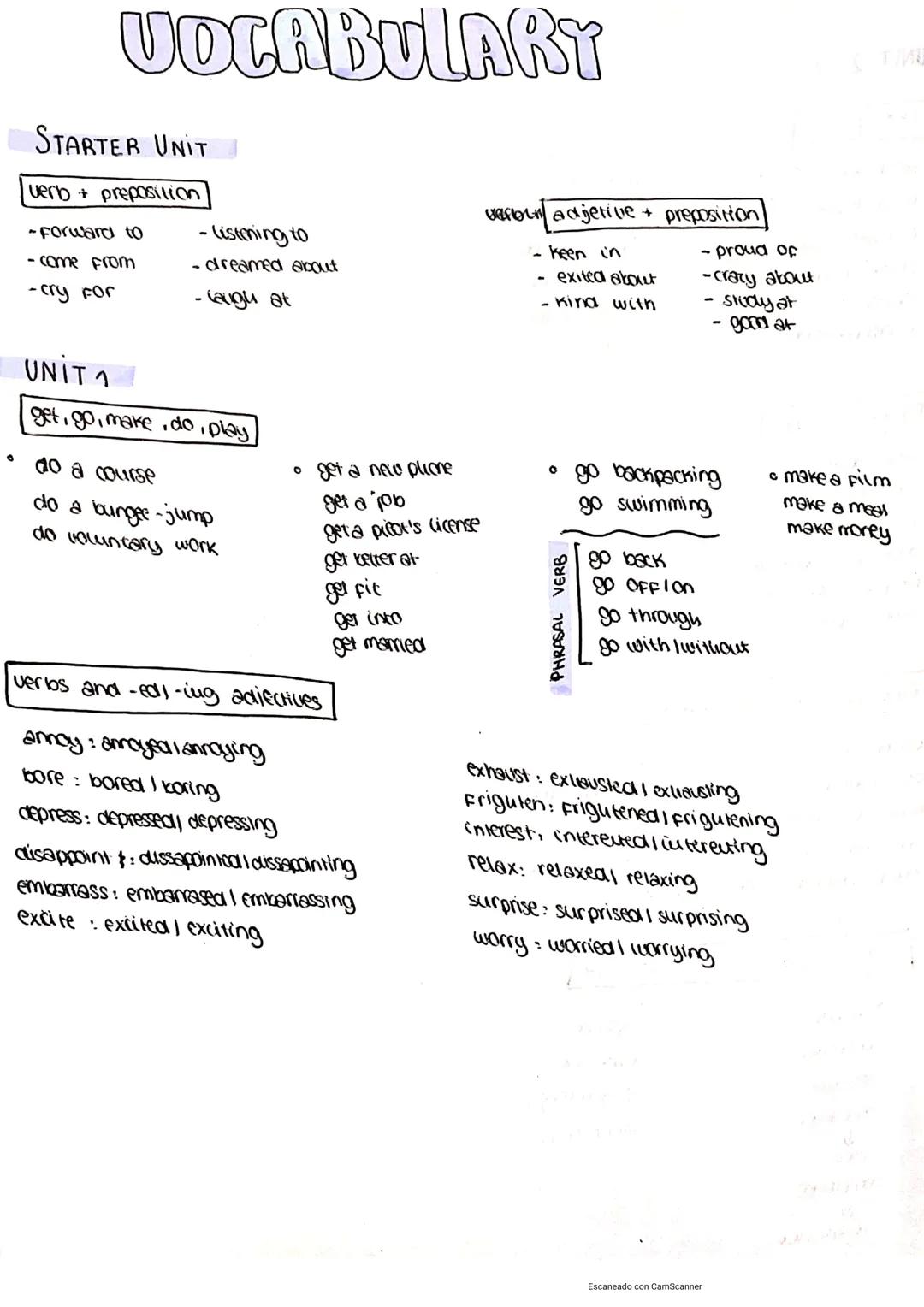 0
VOCABULARY
STARTER UNIT
verb + preposition
-Forward to
- come from
-cry For
- listening to
- dreamed about
-laugh at
UNIT 1
get, go, make,