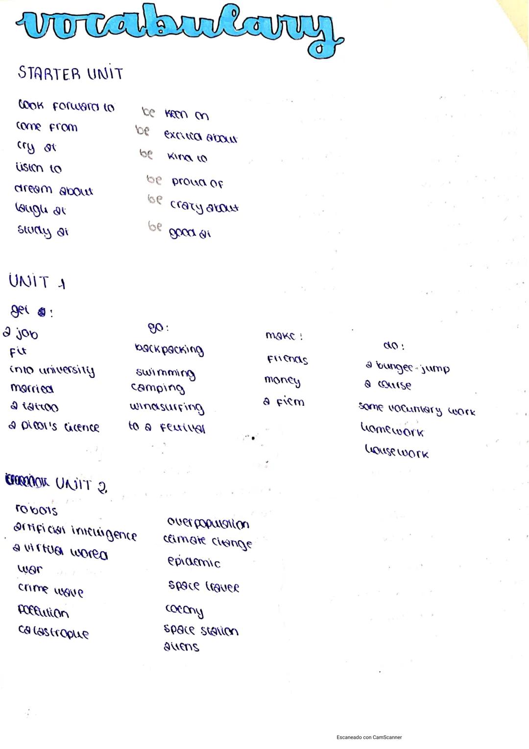 0
VOCABULARY
STARTER UNIT
verb + preposition
-Forward to
- come from
-cry For
- listening to
- dreamed about
-laugh at
UNIT 1
get, go, make,
