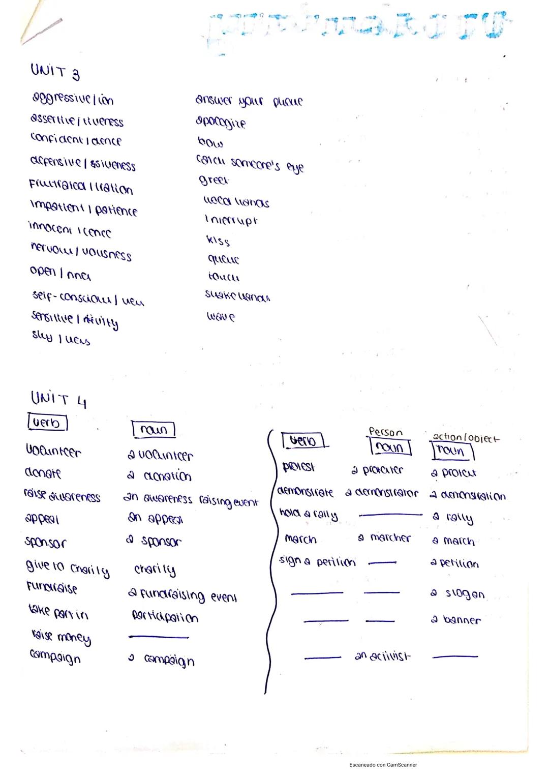 0
VOCABULARY
STARTER UNIT
verb + preposition
-Forward to
- come from
-cry For
- listening to
- dreamed about
-laugh at
UNIT 1
get, go, make,