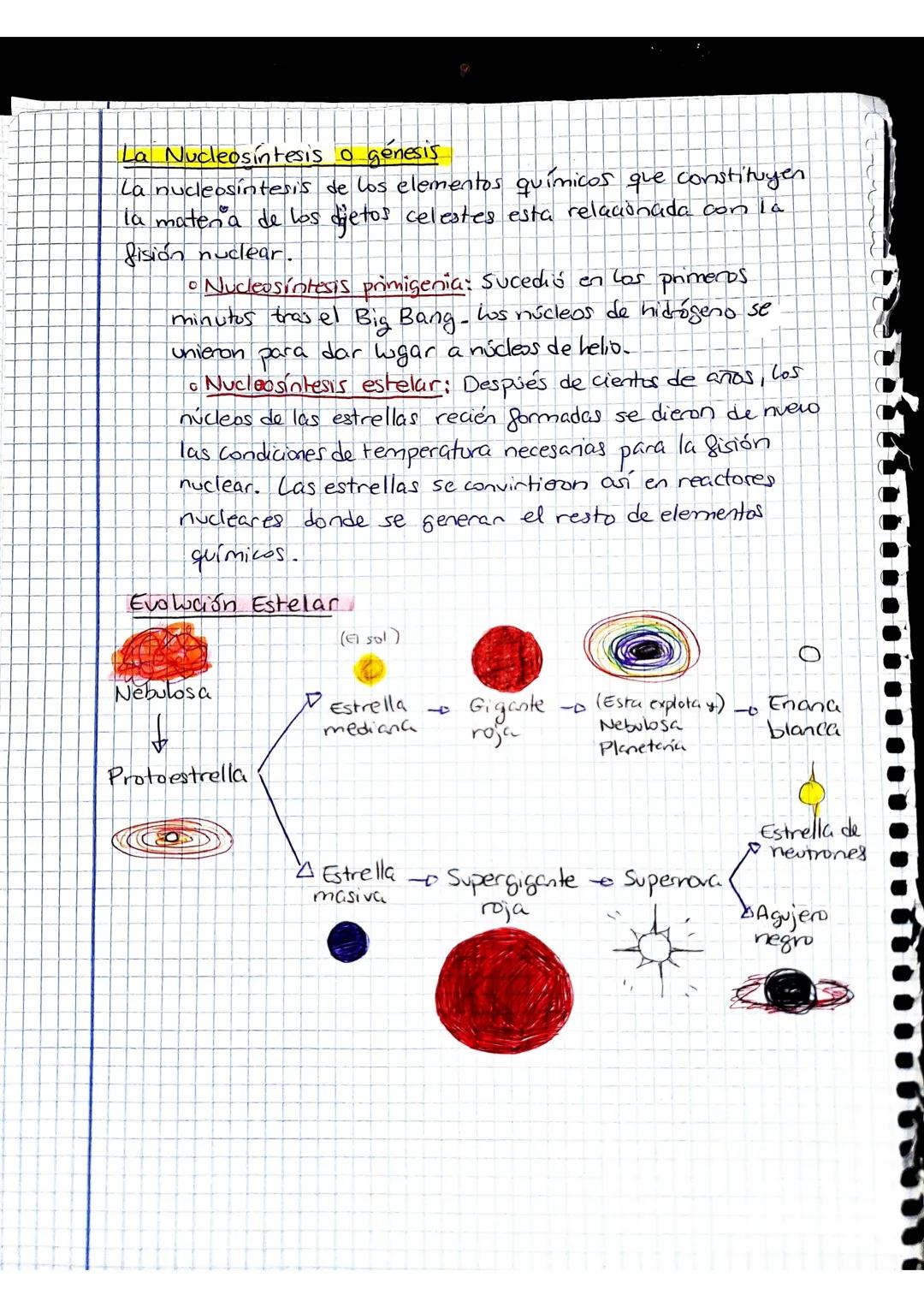 T
BIOLOGIA
TEMA 1
EL ORIGEN DEL UNIVERSO
Se estima que el universo tiene unos 13.600 años de antiguedad.
Se sabe la edad del universo por el