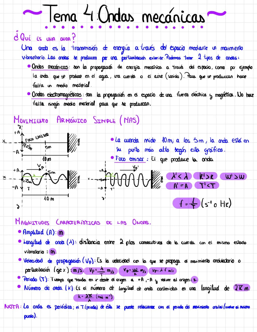  X_
X
~Tema 4 Ondas mecánicas~
¿QUÉ ES UNA ONDA
ANDA ?
Una anda es la transmisión de energía a través del espacio mediante un movimiento
vib
