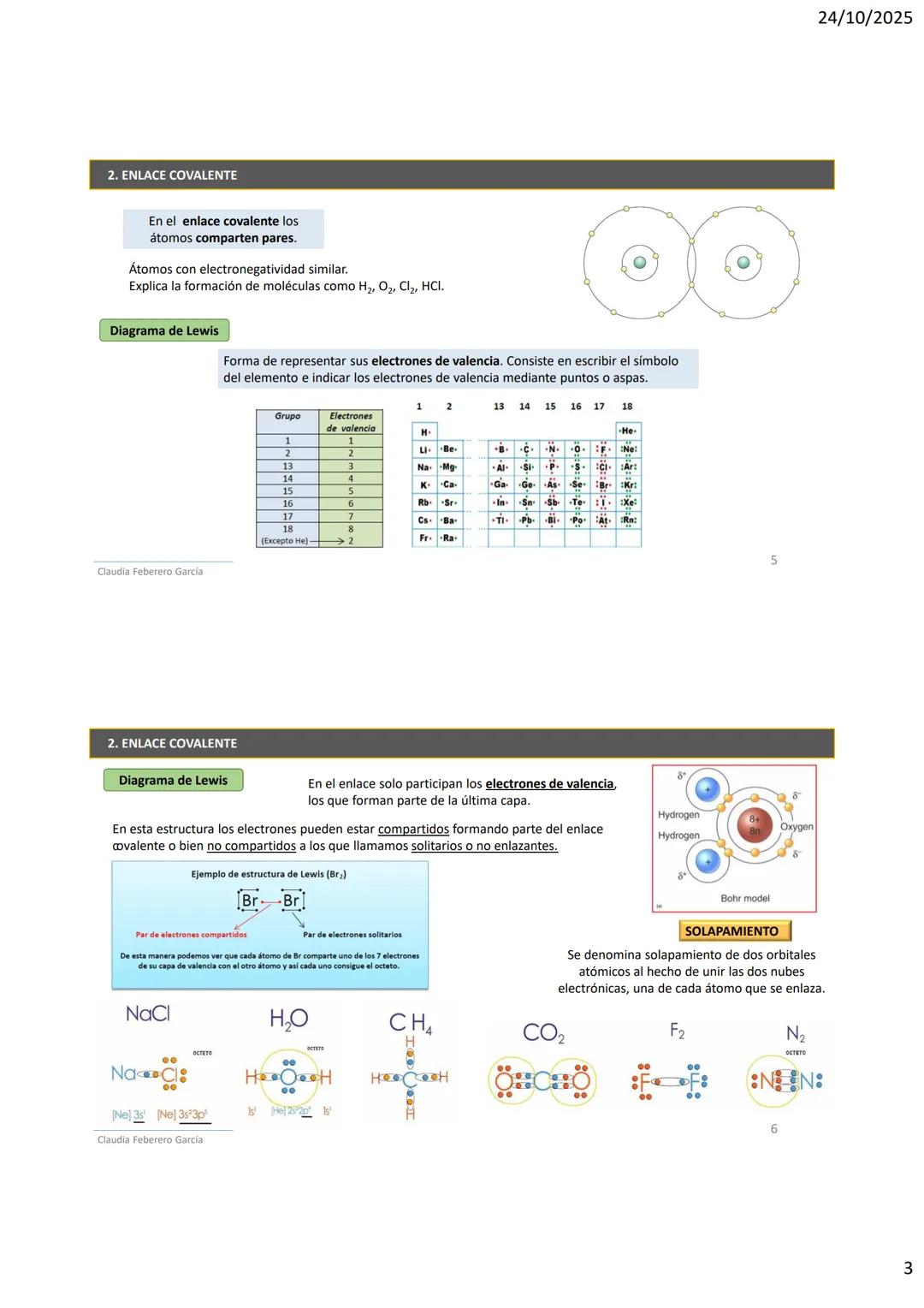 24/10/2025

B1
UD 2
√2+an=an
H2H-3
N
IES
VZ
He-4
H2
CH
ON
-b±√b2-4ac
An+1-an-On
X=
2a
-80°C
Π
BAWAH
√2+an=an
EL ENLACE QUÍMICO
HI CI
2025/26