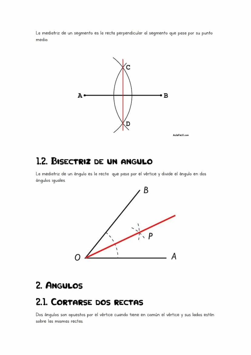 Resumen Unidad 7
AREAS Y
PERIMETROS
1. Lugares geométricos
1.1. Mediatriz de un segmento
1.2. Bisectriz de un ángulo
2. Ángulos
2.1. Cortars